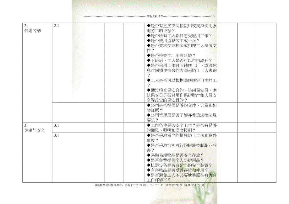 内审检查表-特别专题一：质量、环境、职业健康安全一体化管(14页DOC)_第3页