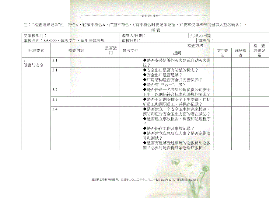 内审检查表-特别专题一：质量、环境、职业健康安全一体化管(14页DOC)_第4页