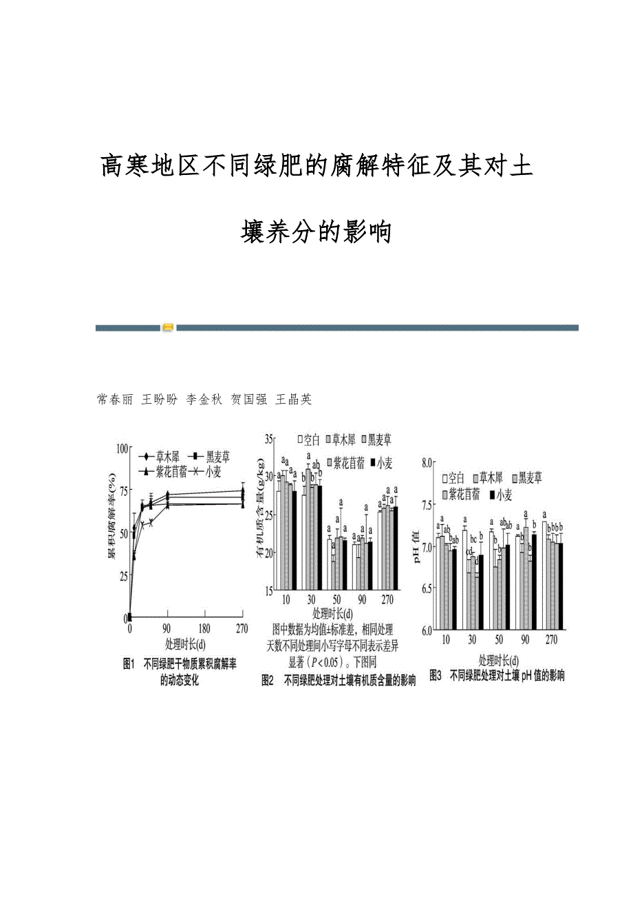 高寒地区不同绿肥的腐解特征及其对土壤养分的影响_第1页