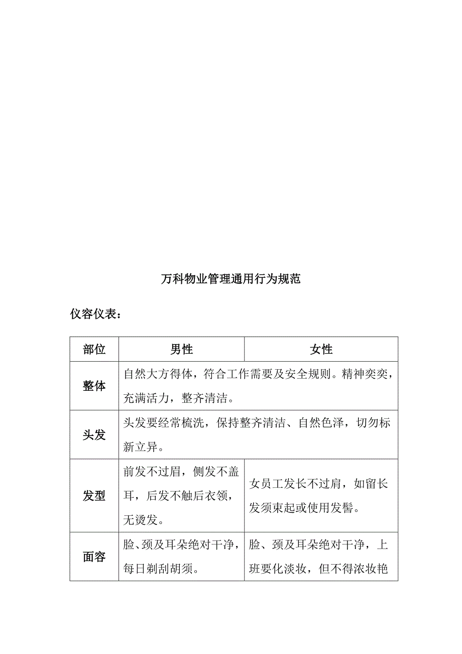 万科物业管理及员工管理手册(共46页)_第4页