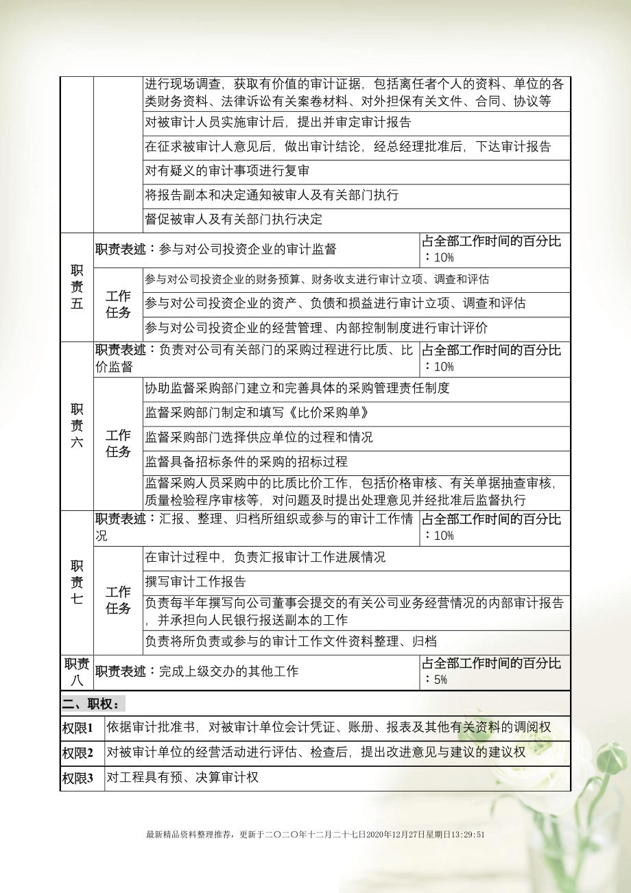 华北光学仪器公司审计职位说明书(3页DOC)_第2页