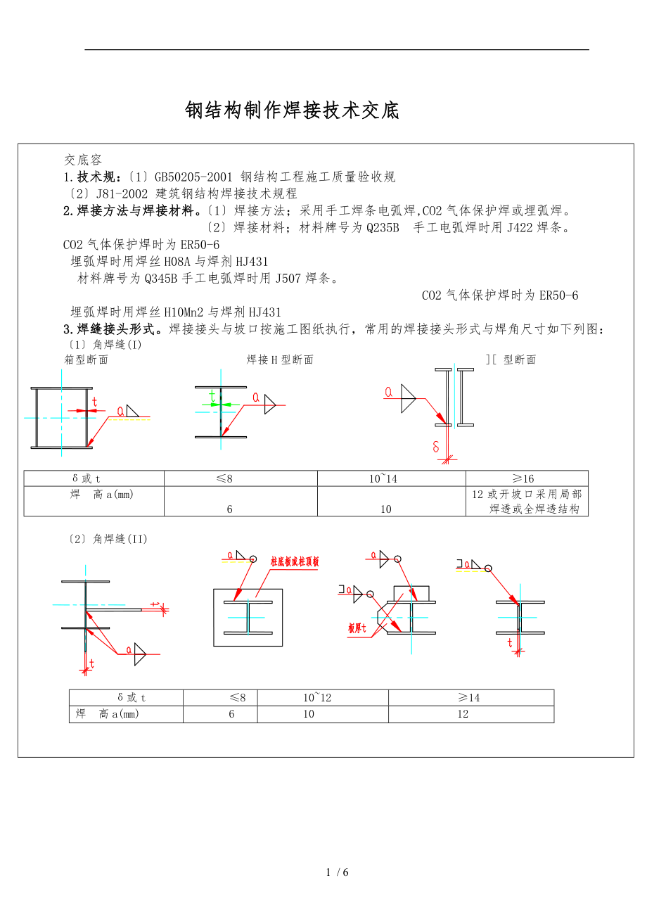 钢结构焊接技术交底记录文本_第1页