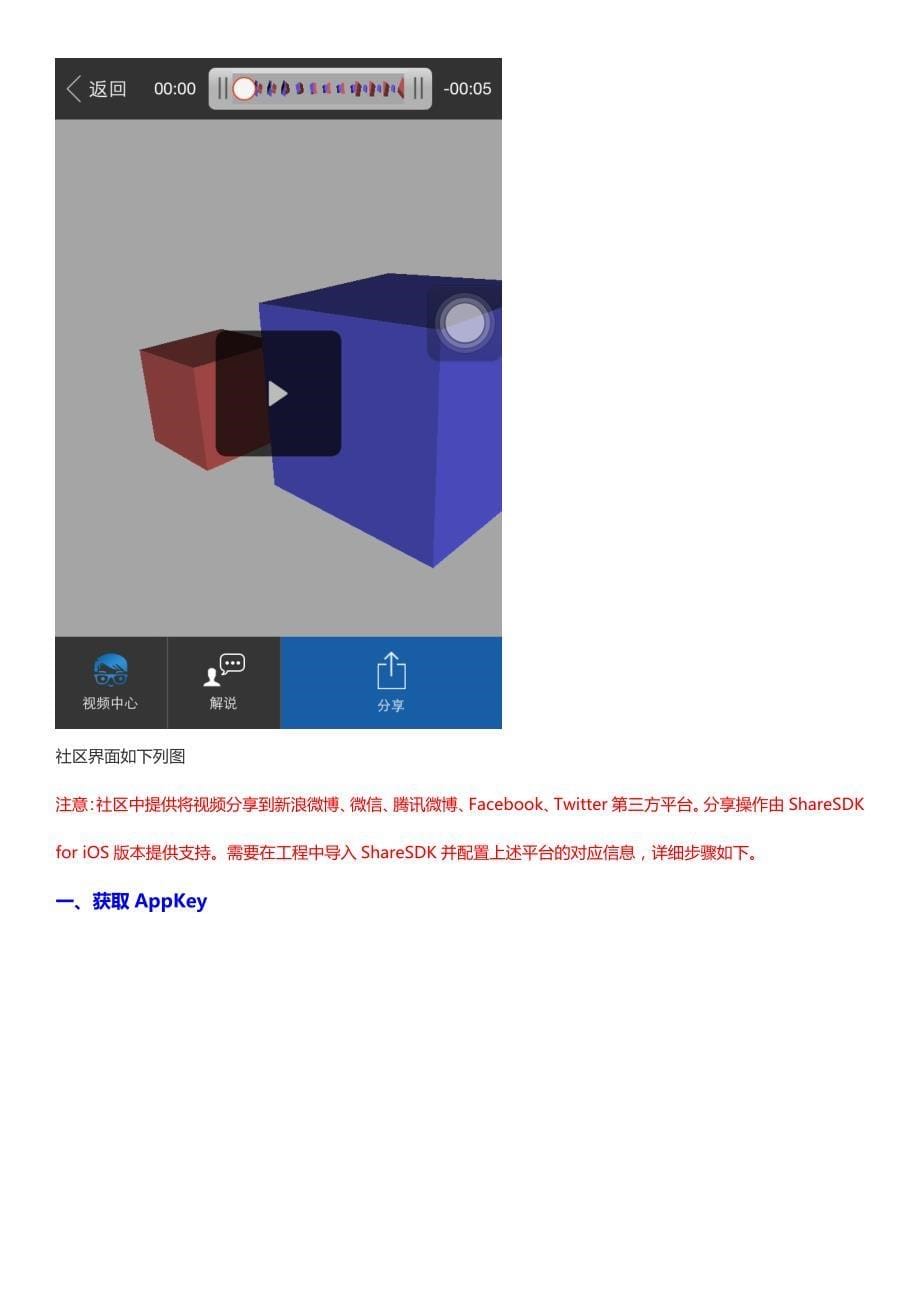 (详细版)iOS开发：如何使用ShareREC让游戏APP快速拥有录制分享功能[管理资料]_第5页