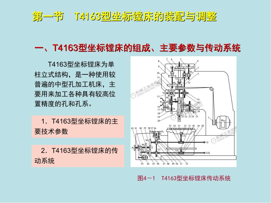 钳工(技师、高级技师)第四章课件_第4页