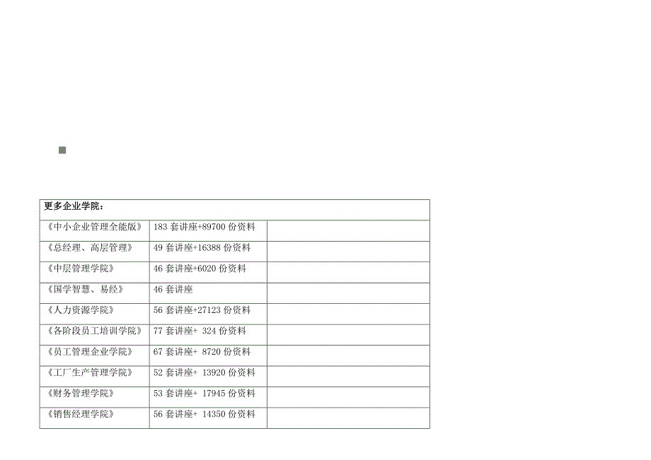 110kV变电站工程主要电气设备材料(共21页)_第1页