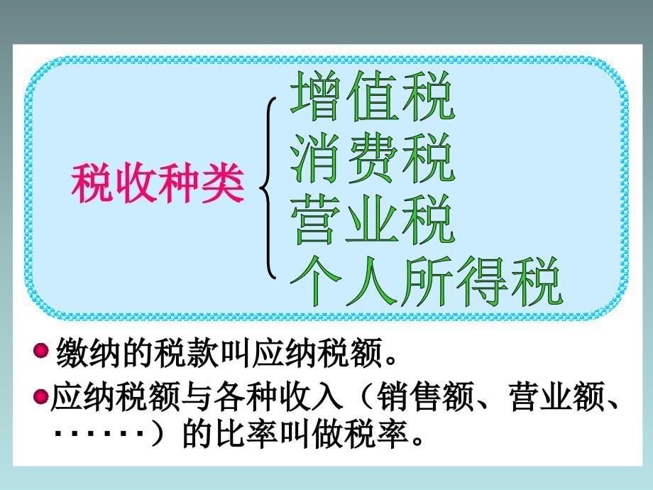 人教新课标六年级数学上册-纳税_第5页