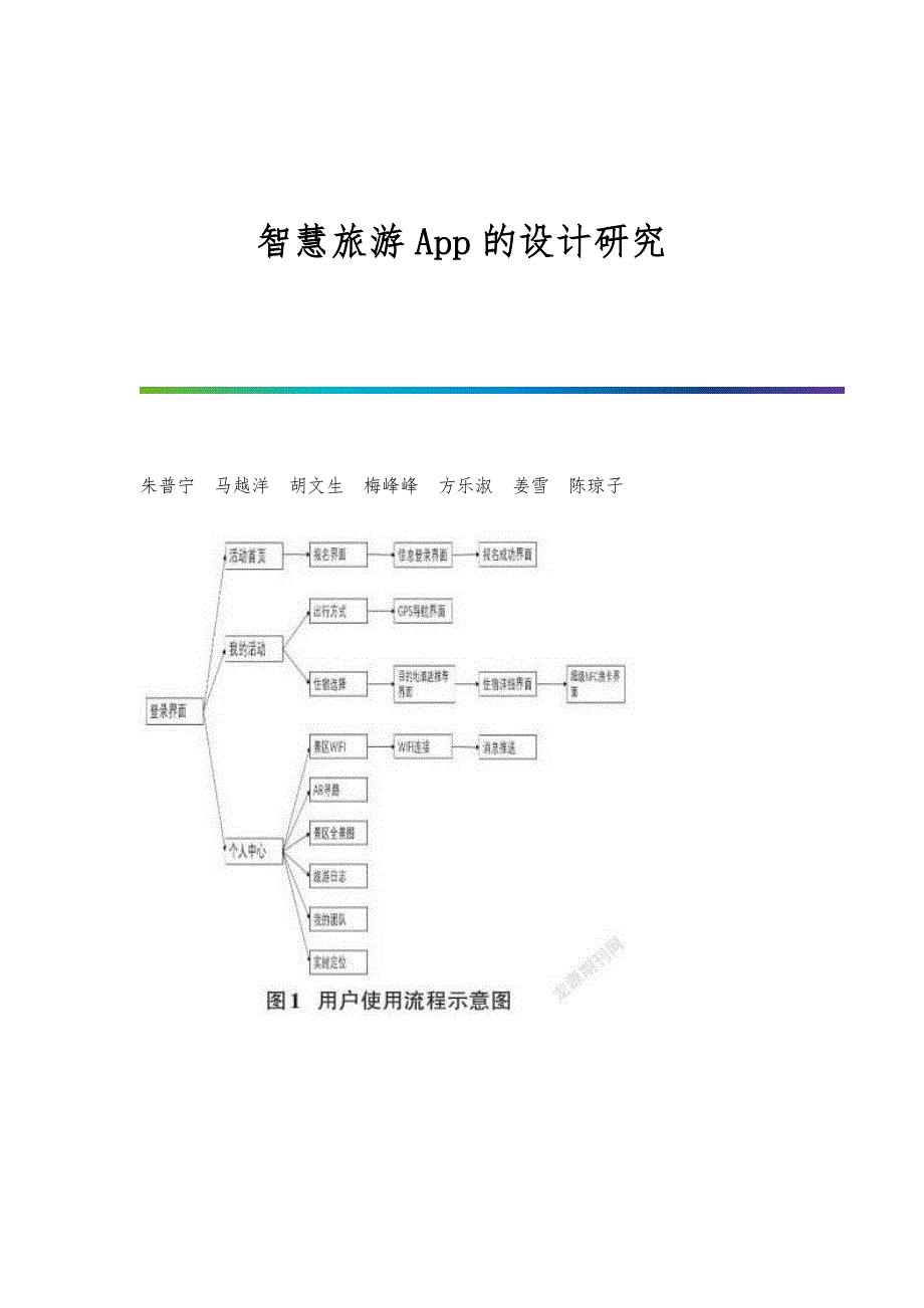 智慧旅游App的设计研究_第1页