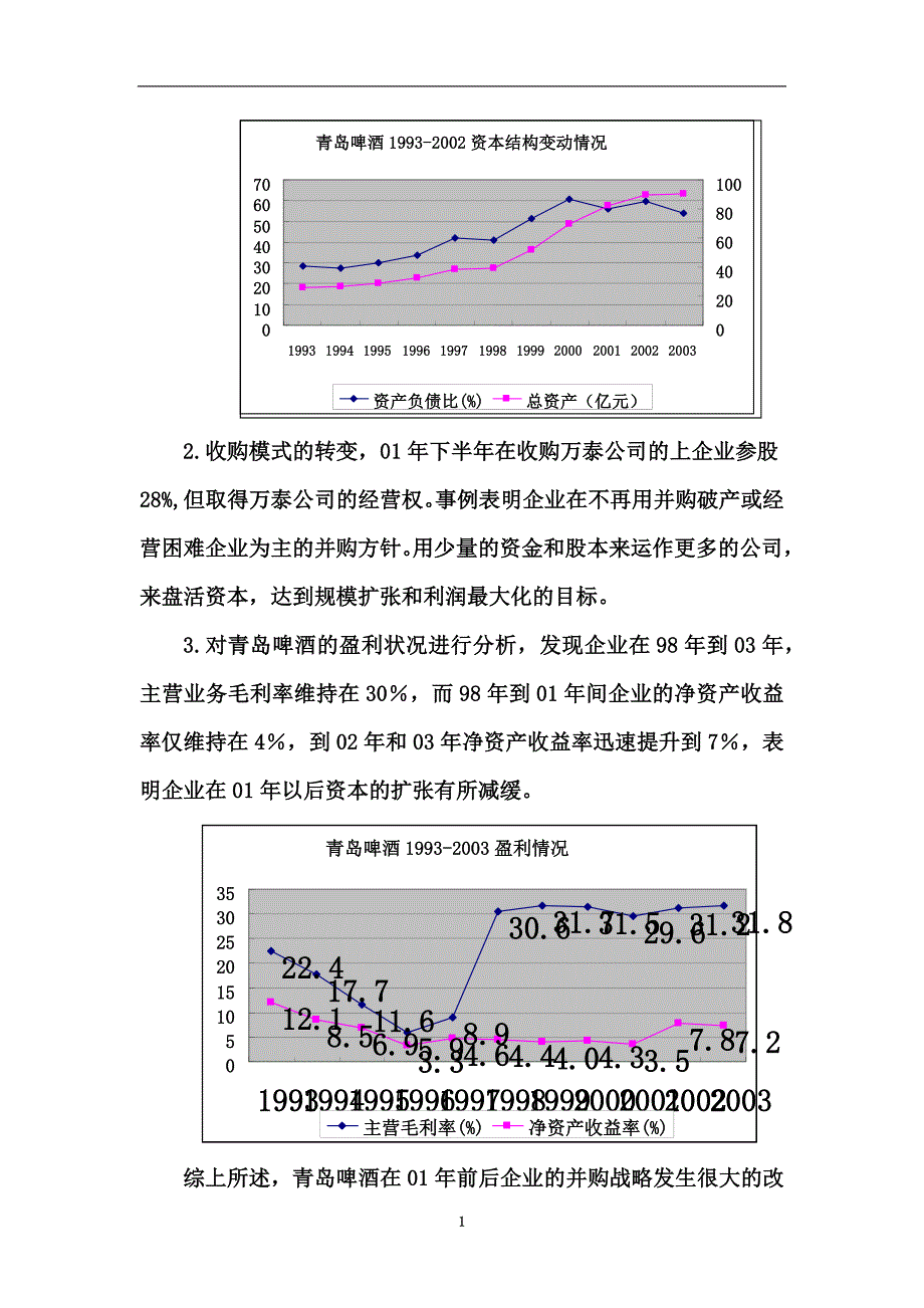 青岛啤酒财务管理案例精析_第4页