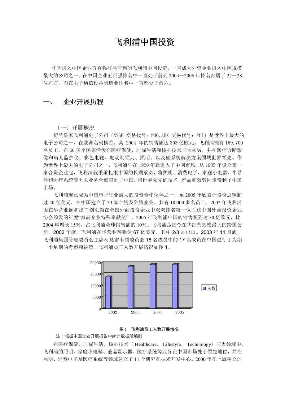 500强中心关于“飞利浦（中国）投资有限公司”的研究_第1页