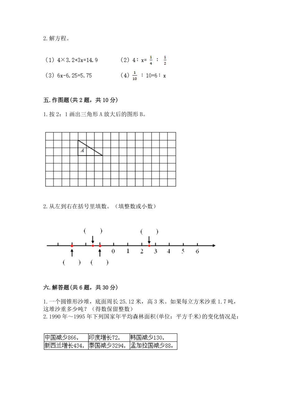 2022小学六年级下册数学期末必刷题学生专用_第3页