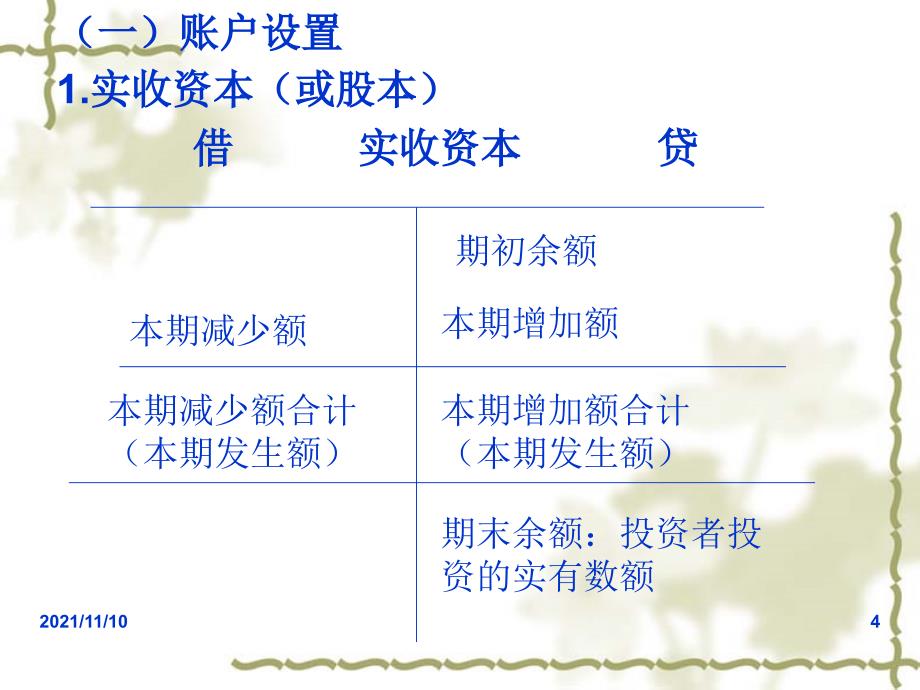 青岛滨海学院《会计学基础》工业企业生产经营过程的核算_第4页