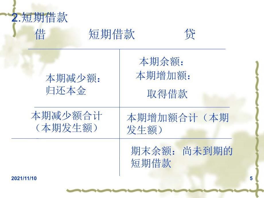 青岛滨海学院《会计学基础》工业企业生产经营过程的核算_第5页
