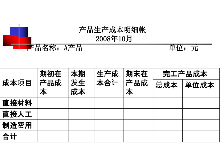 财务会计生产费用的归集与分配_第3页