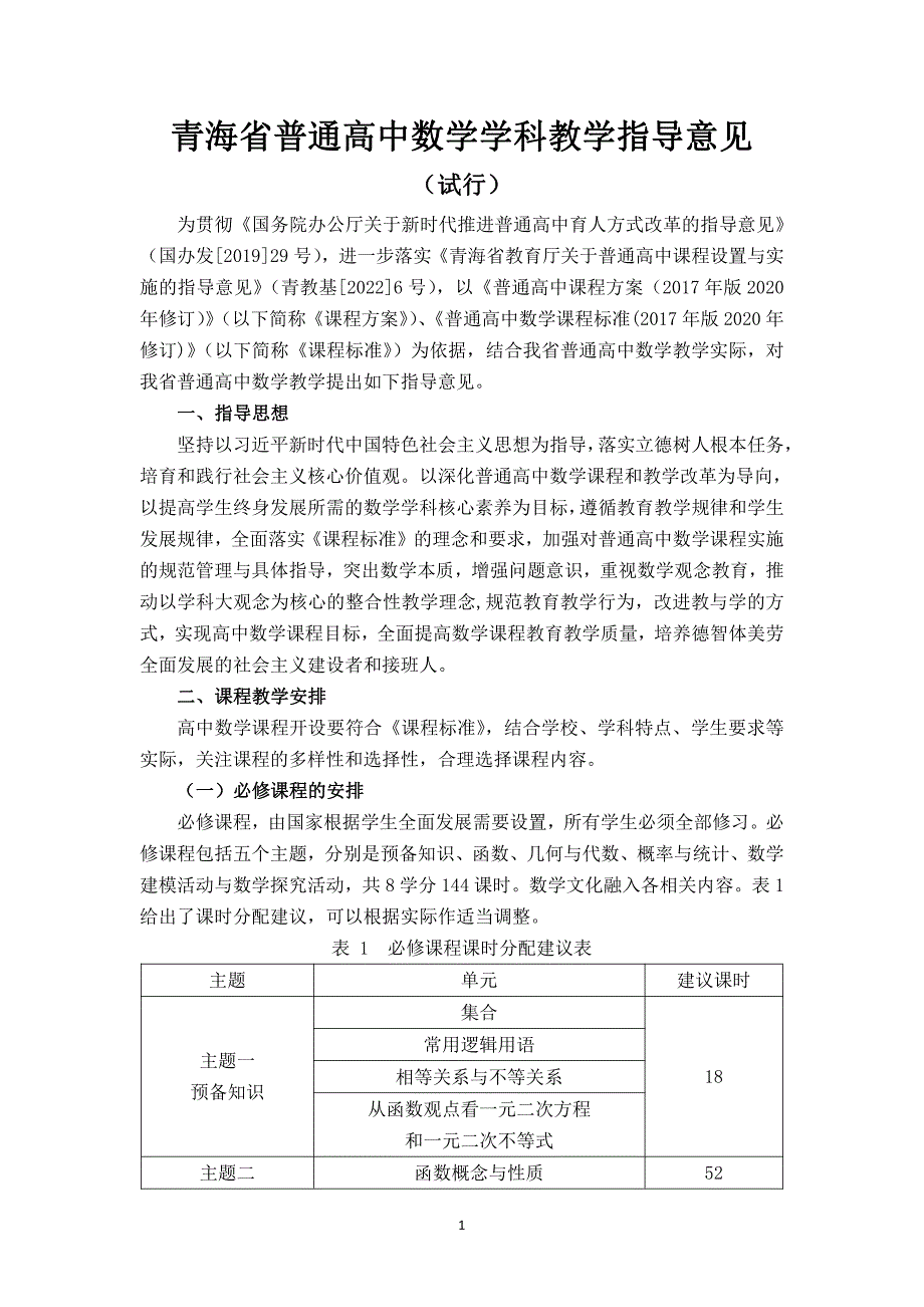 2022青海省普通高中数学学科教学指导意见_第1页