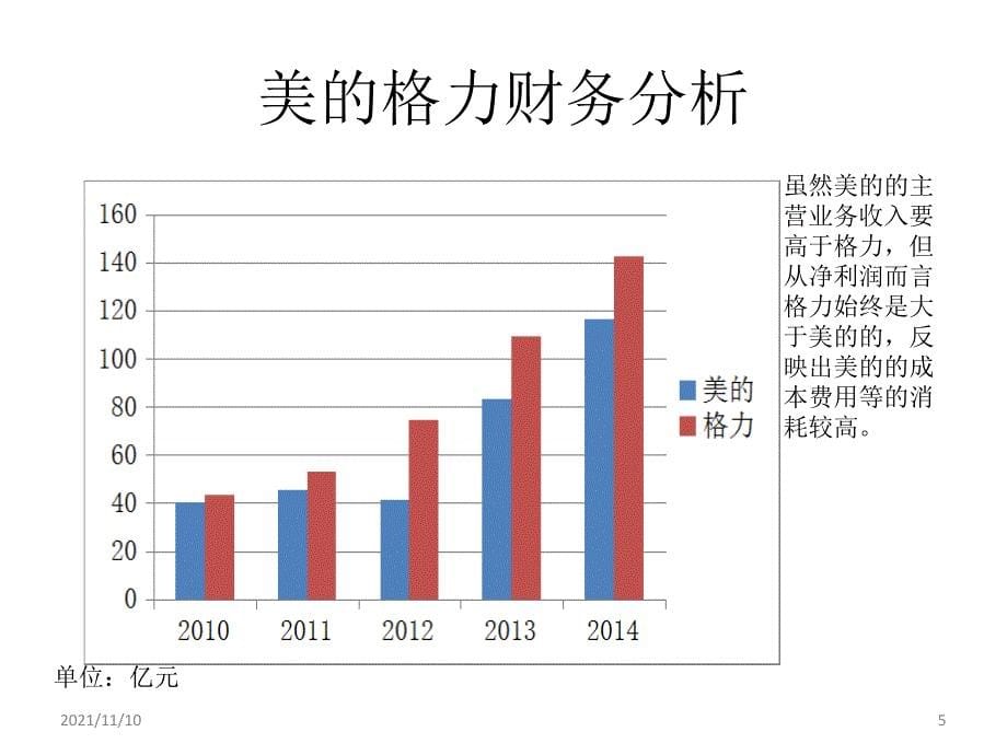 美的格力财务分析_第5页