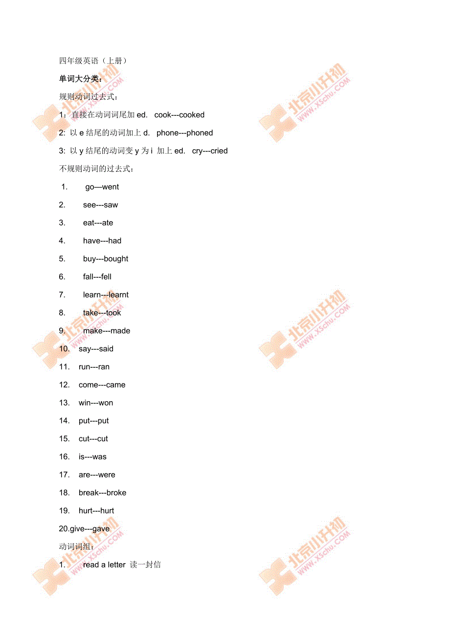 四年级上册英语单词句子大总结_第1页