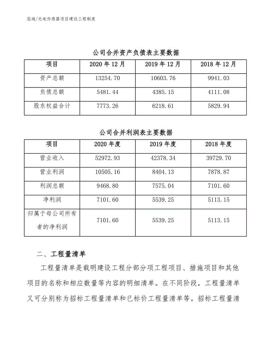 光电传感器项目建设工程制度_第3页