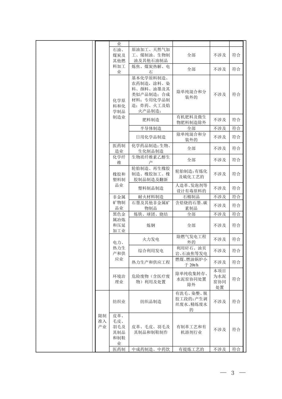 窑尾分解炉部位增加替代燃料使用通道报告书_第5页