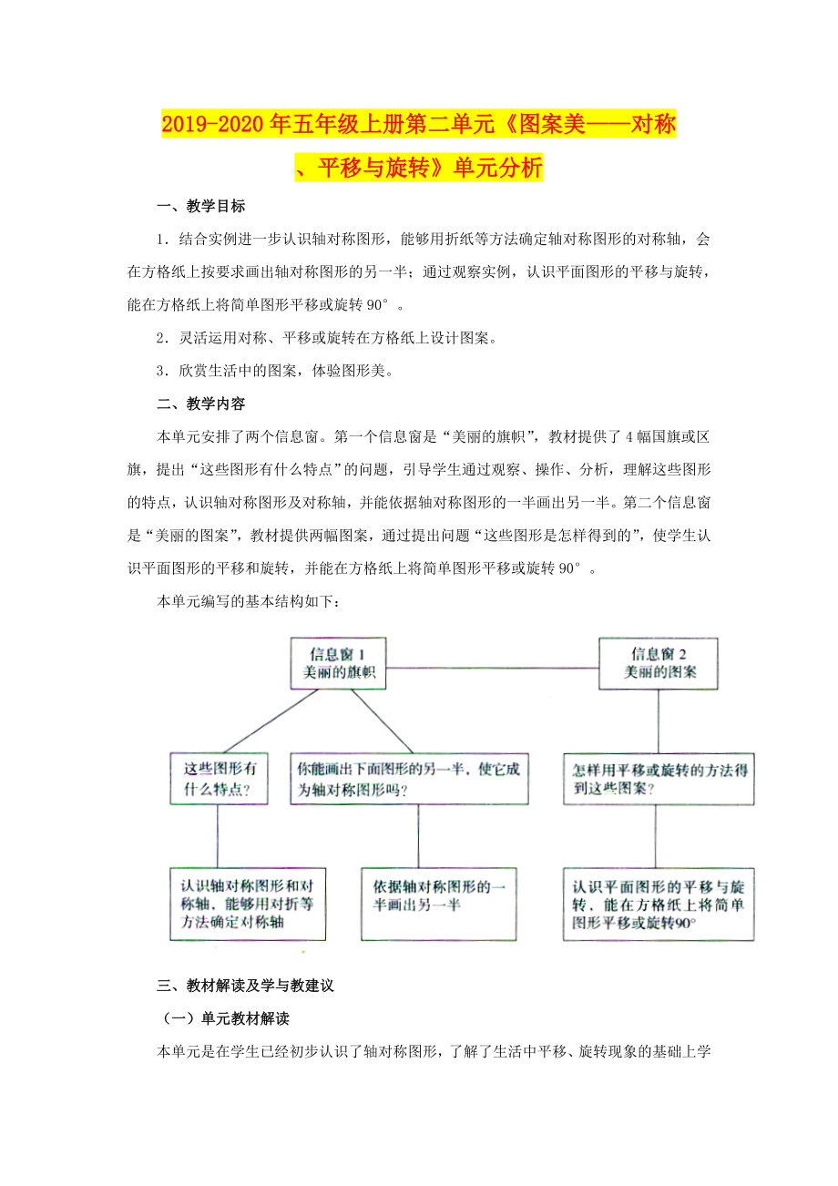 年五年级上册第二单元《图案美——对称、平移与旋转》单元分析_第1页