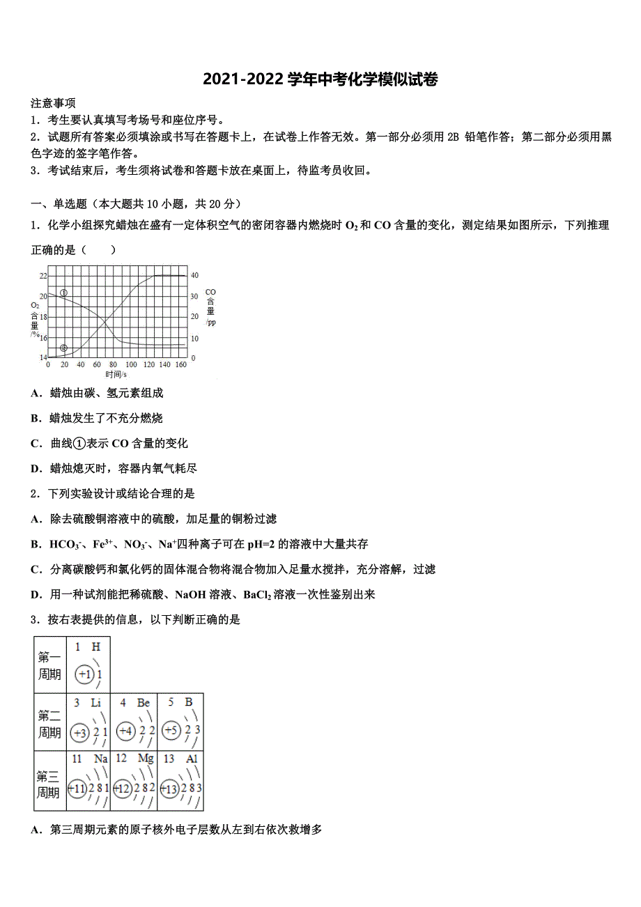 内蒙古自治区鄂尔多斯市达标名校2022年中考二模化学试题含解析_第1页