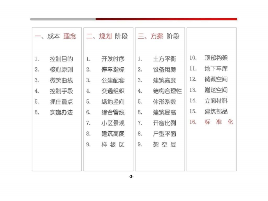 新版】成本控制研究概述技术管理领域_第3页