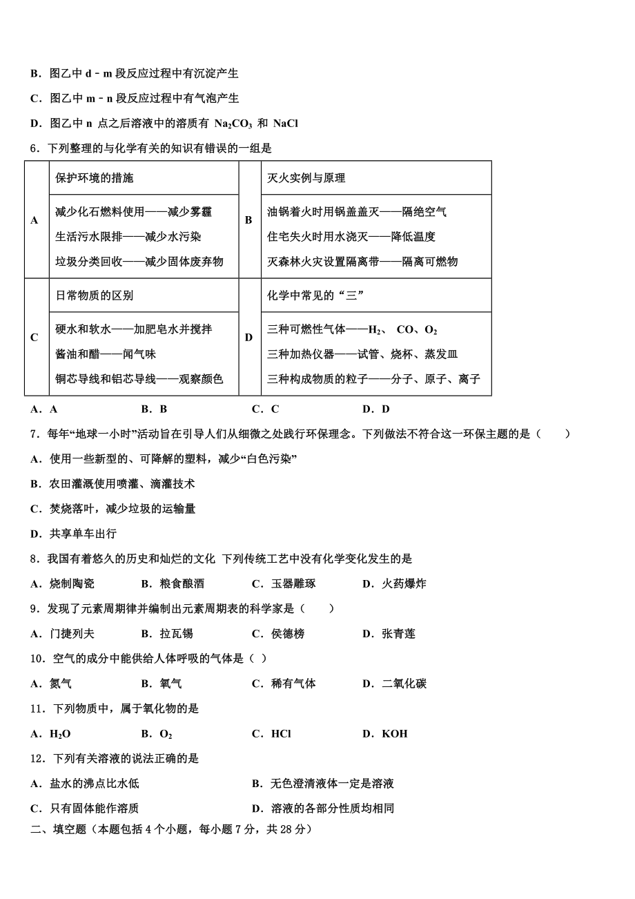 华师版市级名校2021-2022学年中考化学仿真试卷含解析_第2页