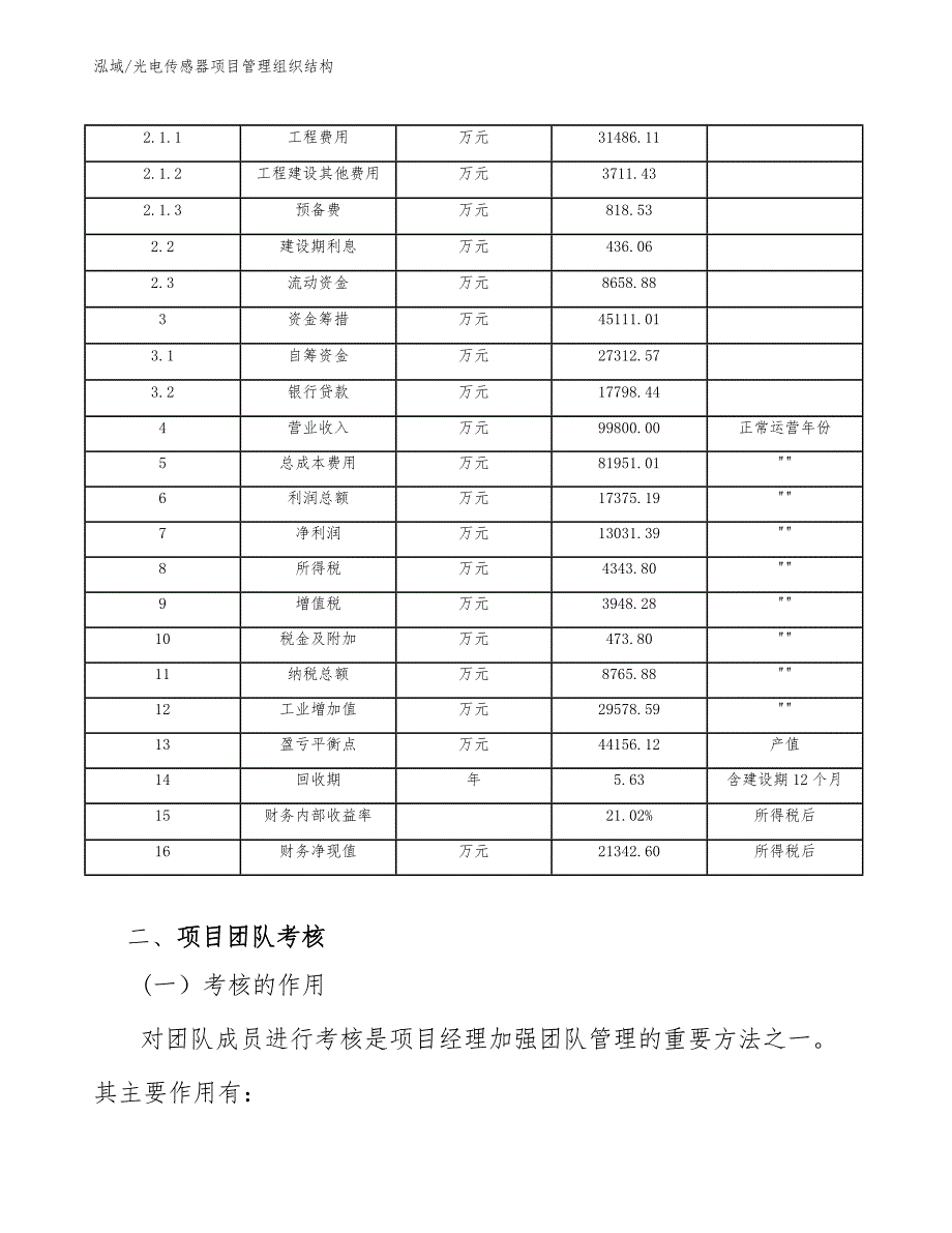 光电传感器项目管理组织结构【范文】_第4页