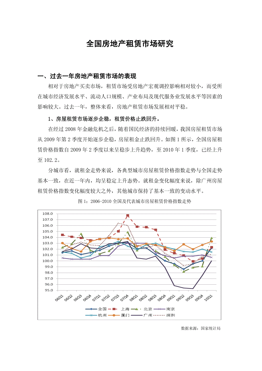 全国房地产租赁市场研究_第3页