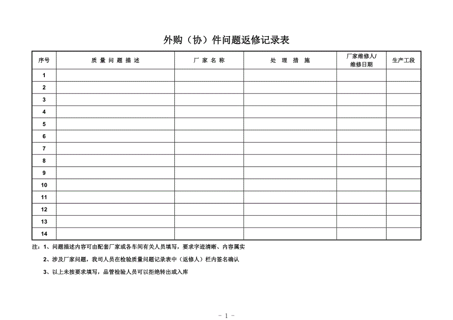 产品制造流程记录卡(DOC 61页)_第1页