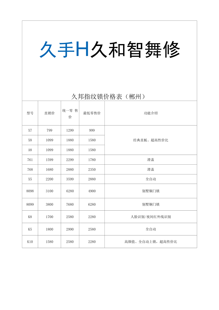 久邦业务员价_第1页