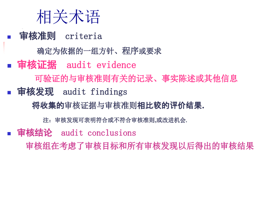 ISO9001-内审部分讲义(59页PPT)_第3页