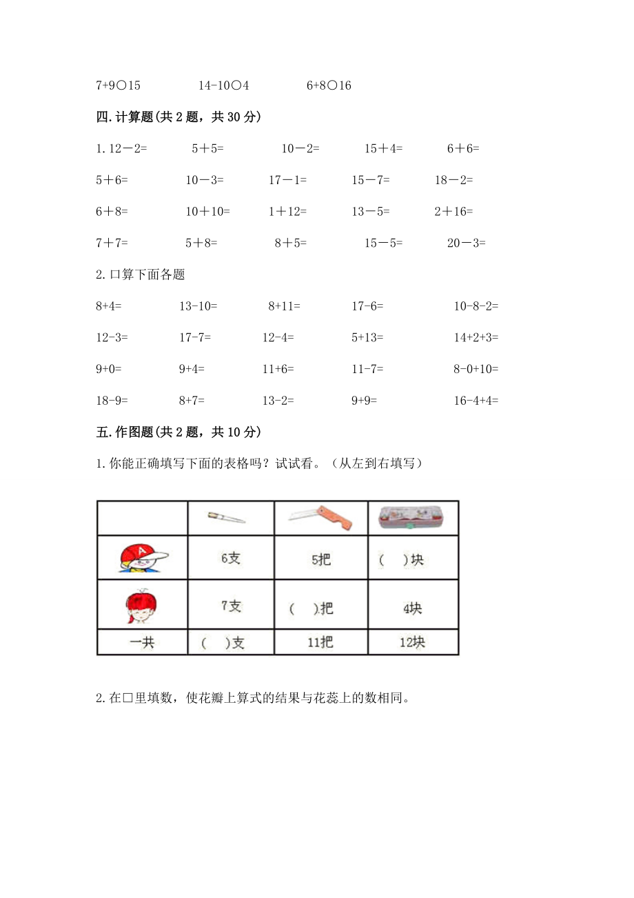 人教版一年级下册数学第二单元 20以内的退位减法 测试卷及参考答案（夺分金卷）_第4页