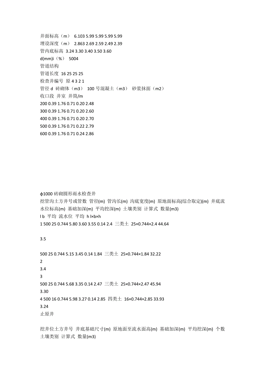 市政工程量清单案例教程_第3页