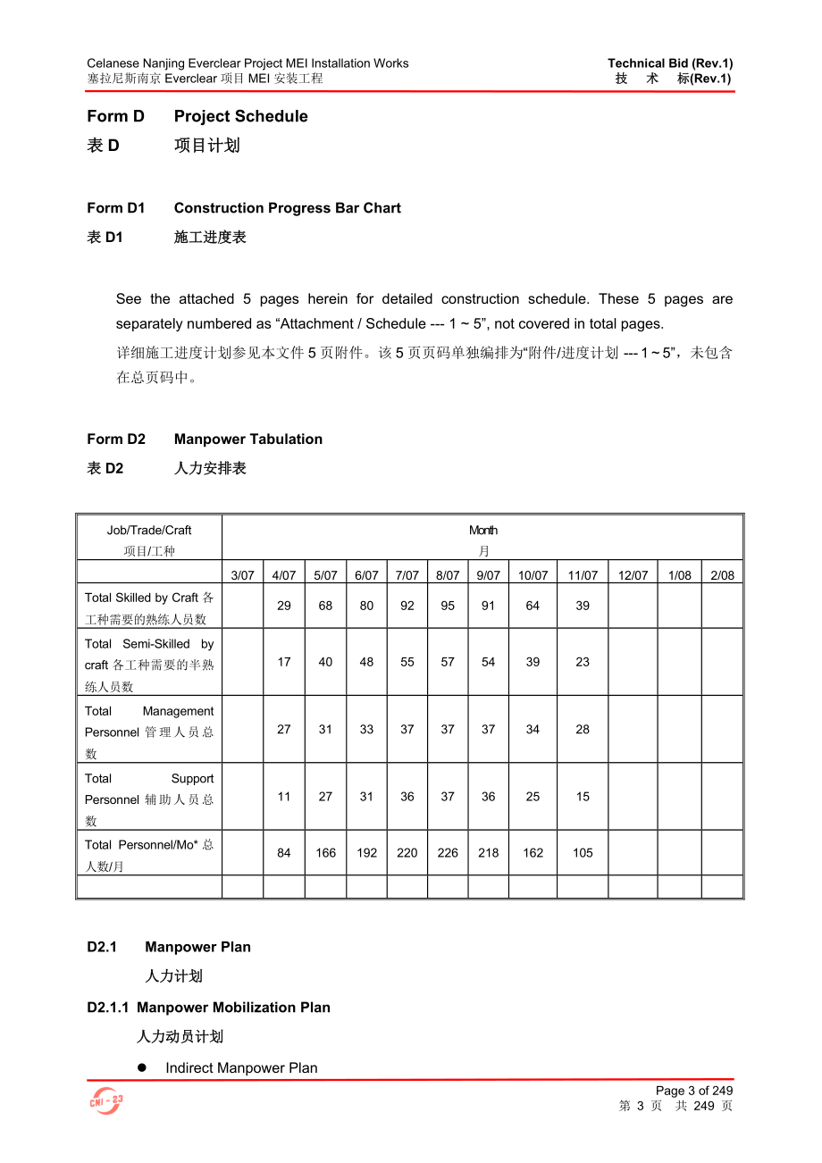 乙酰衍生物有限公司项目安装工程技术标(DOC 136页)_第3页