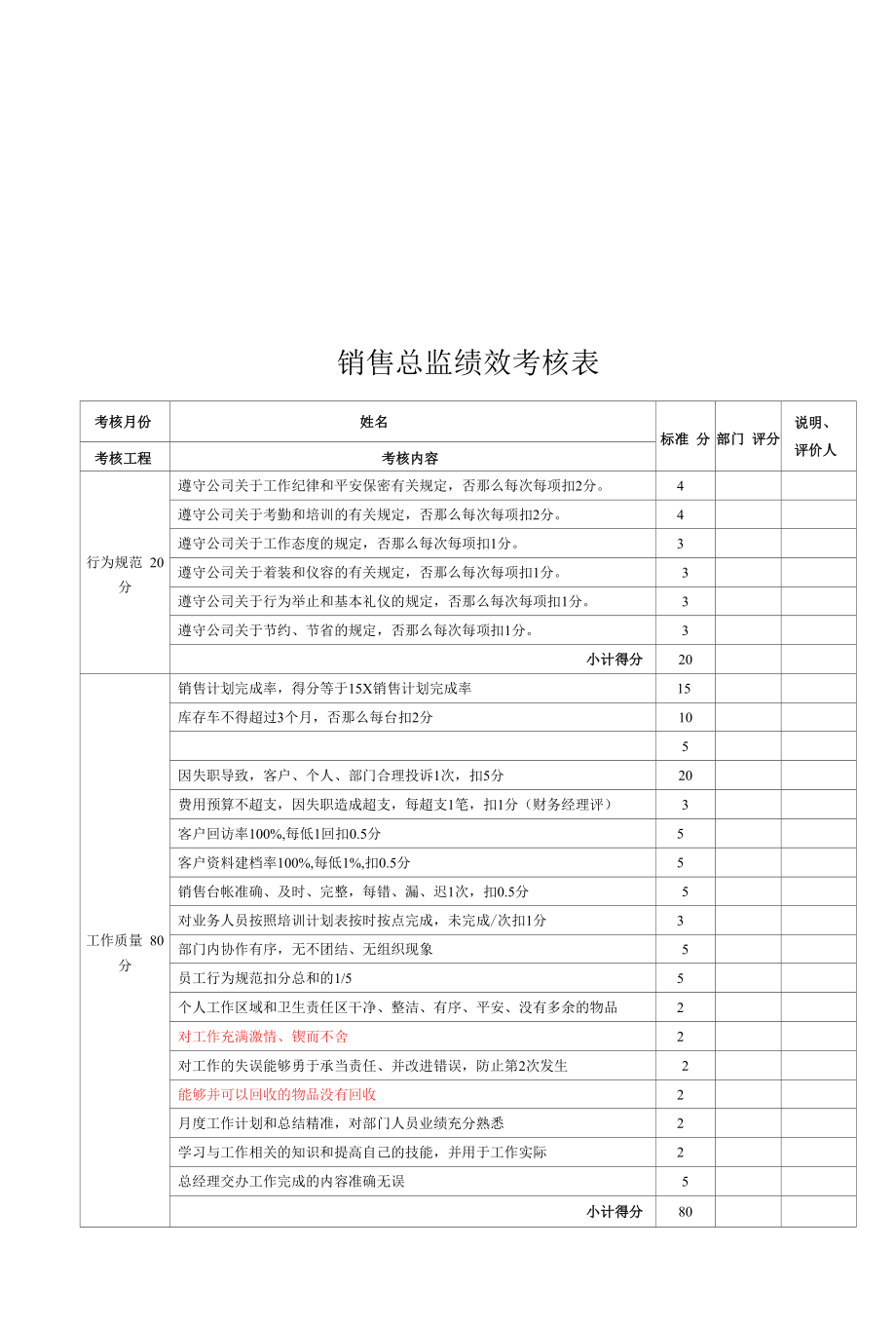 销售部员工绩效考核全套表格_第3页