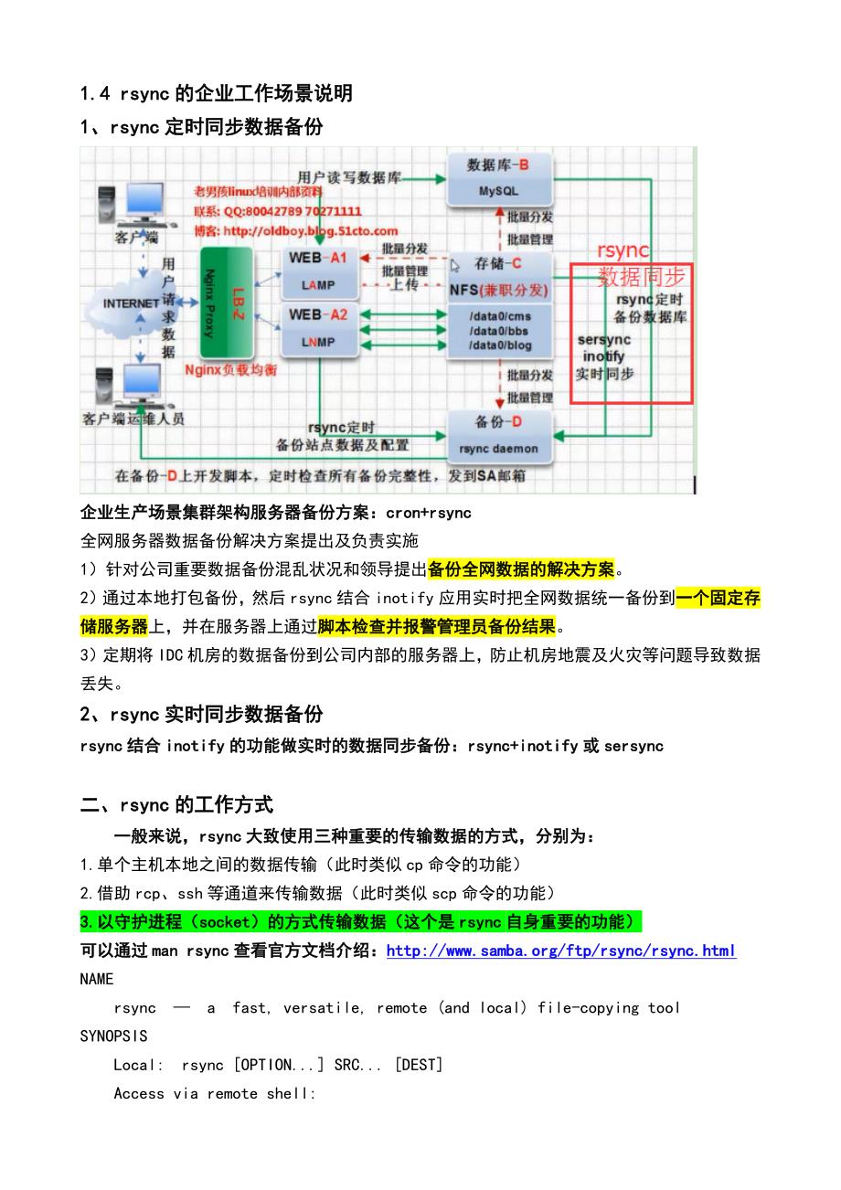 32-rsync+inotify实战_第2页