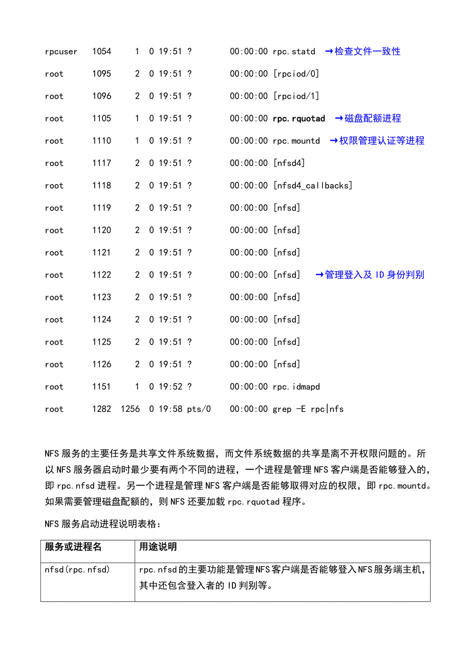 27-1企业NFS文件系统深入讲解_第3页