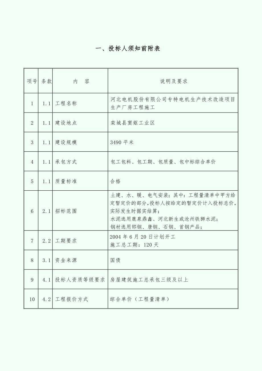 【施工组织设计】某生产厂房工程施工招标文件_第4页