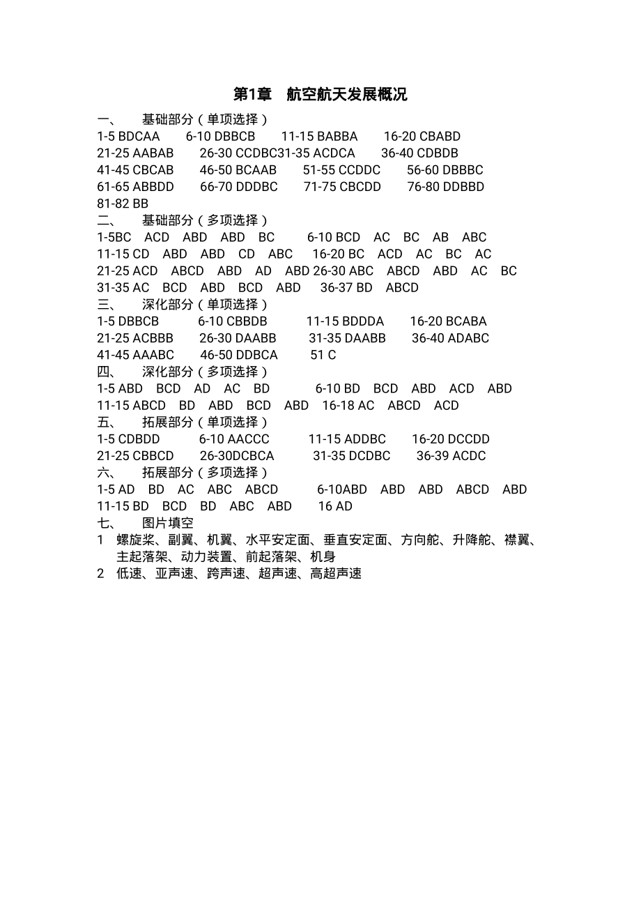 2017年航空航天概论习题(第4版)参考答案_第1页