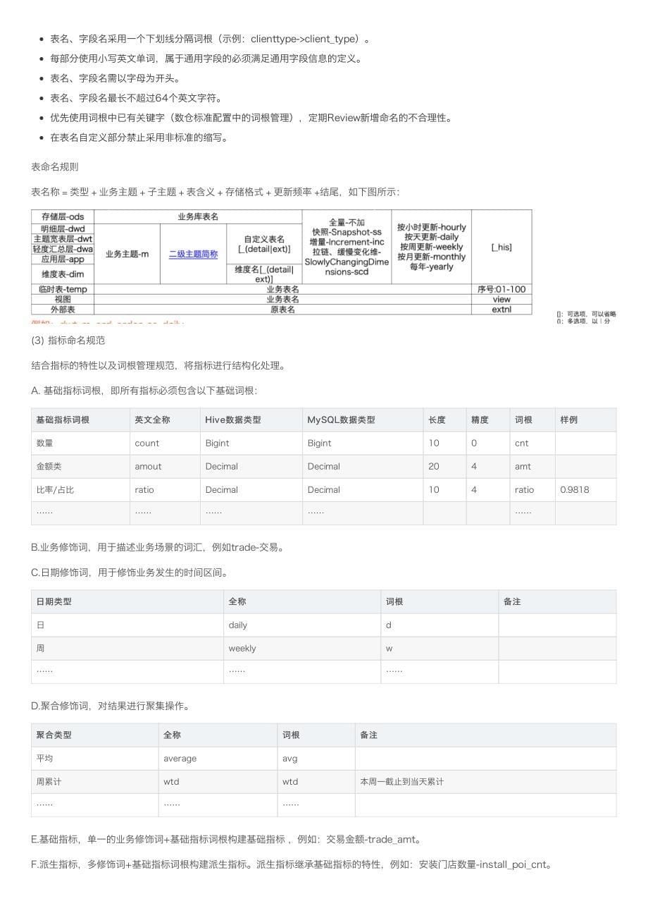 OneData建设探索之路：SaaS收银运营数仓建设_第5页