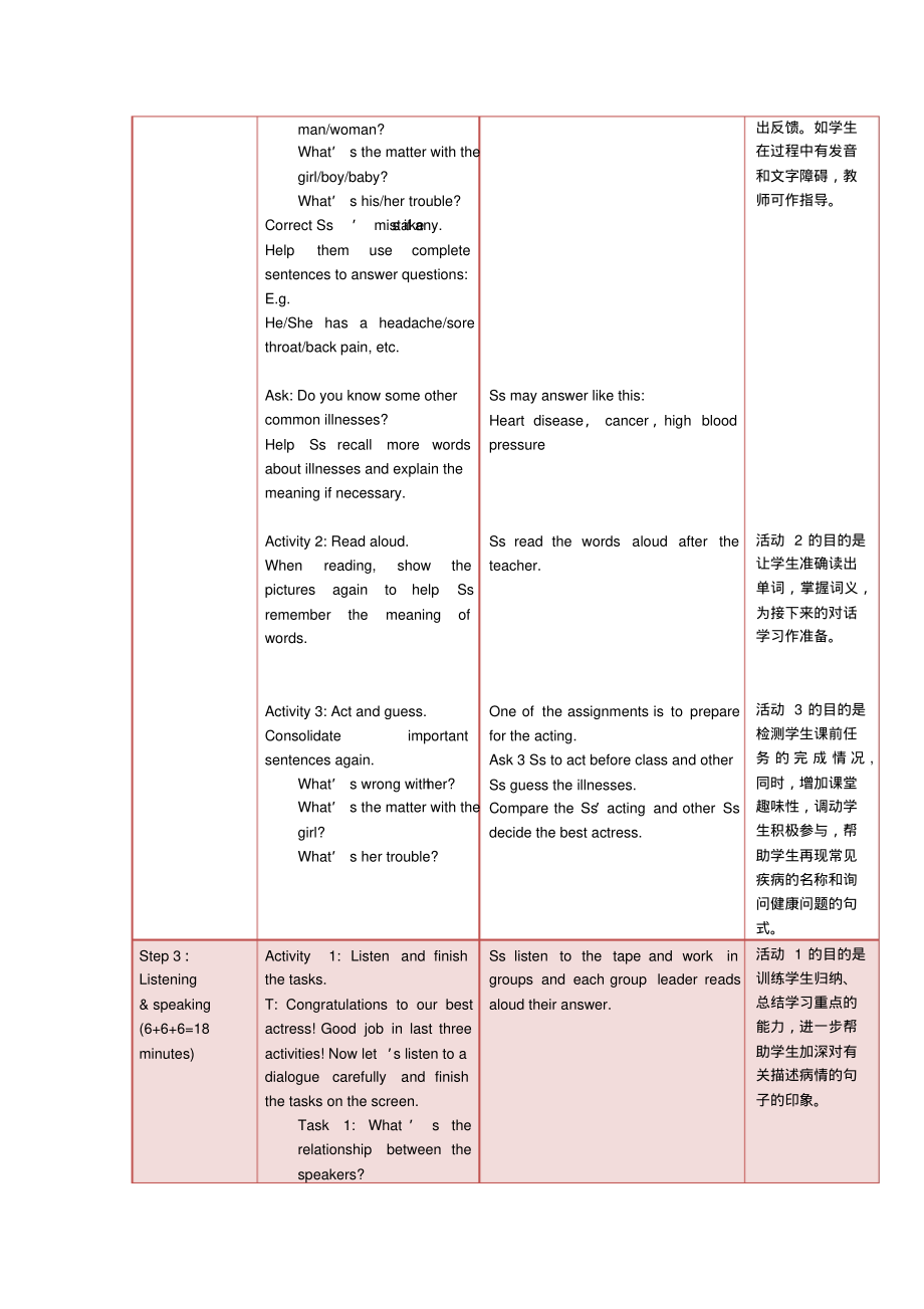 2019-2020年高教版中职英语(基础模块第2册)Unit6《Tellmewhenthepainstarted》教学设计_第4页