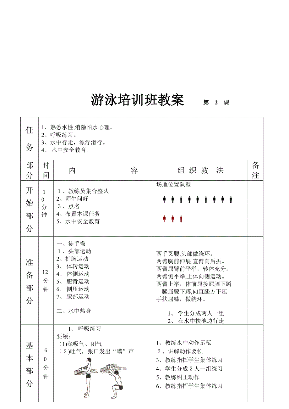 俱乐部游泳培训中心游泳培训班教案试卷教案_第3页