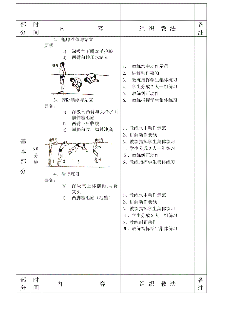 俱乐部游泳培训中心游泳培训班教案试卷教案_第4页