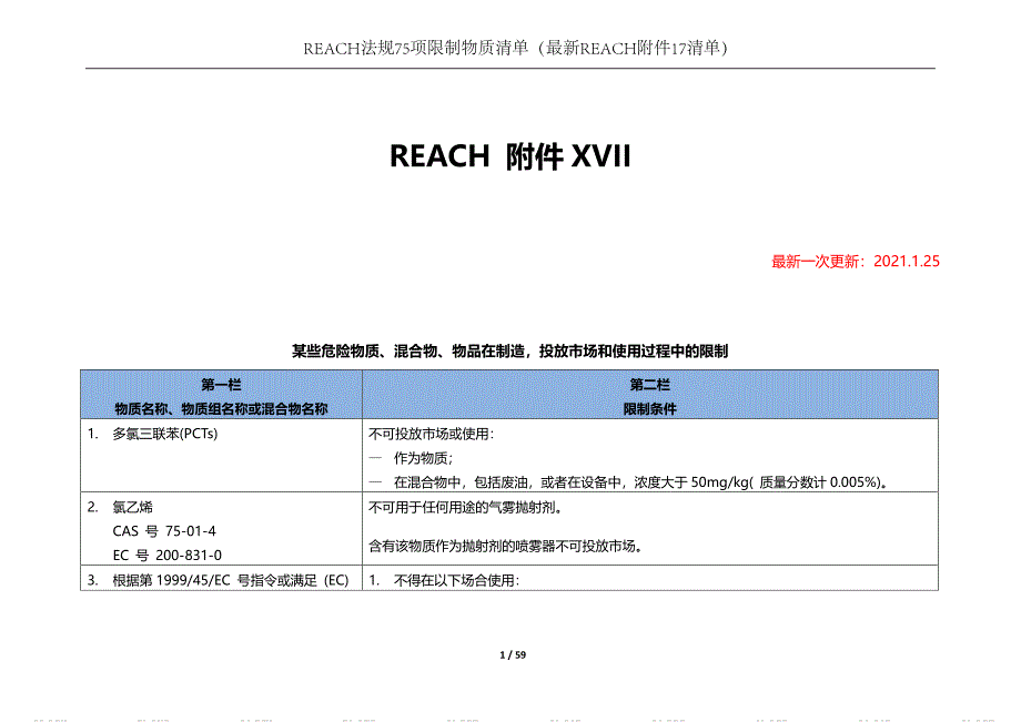 2021年最新REACH法规附件17清单75项(1月25日更新)_第1页