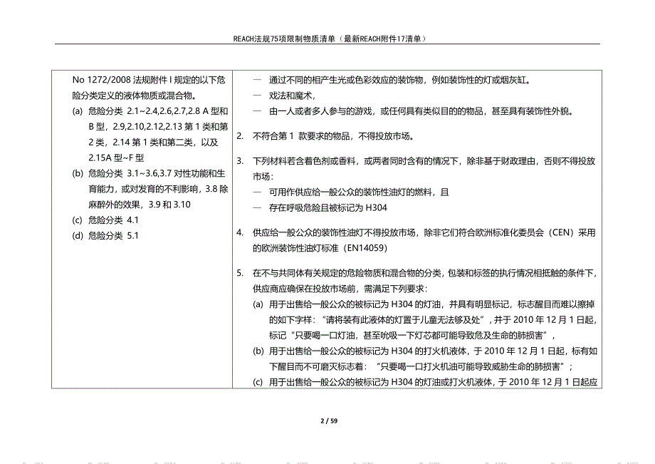 2021年最新REACH法规附件17清单75项(1月25日更新)_第2页