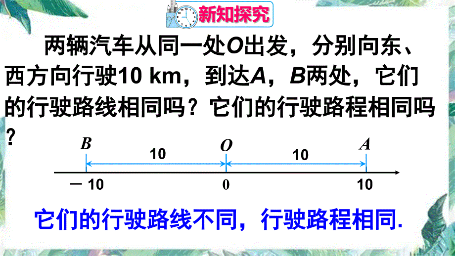 人教版七年级上册 绝对值 优质课件_第4页