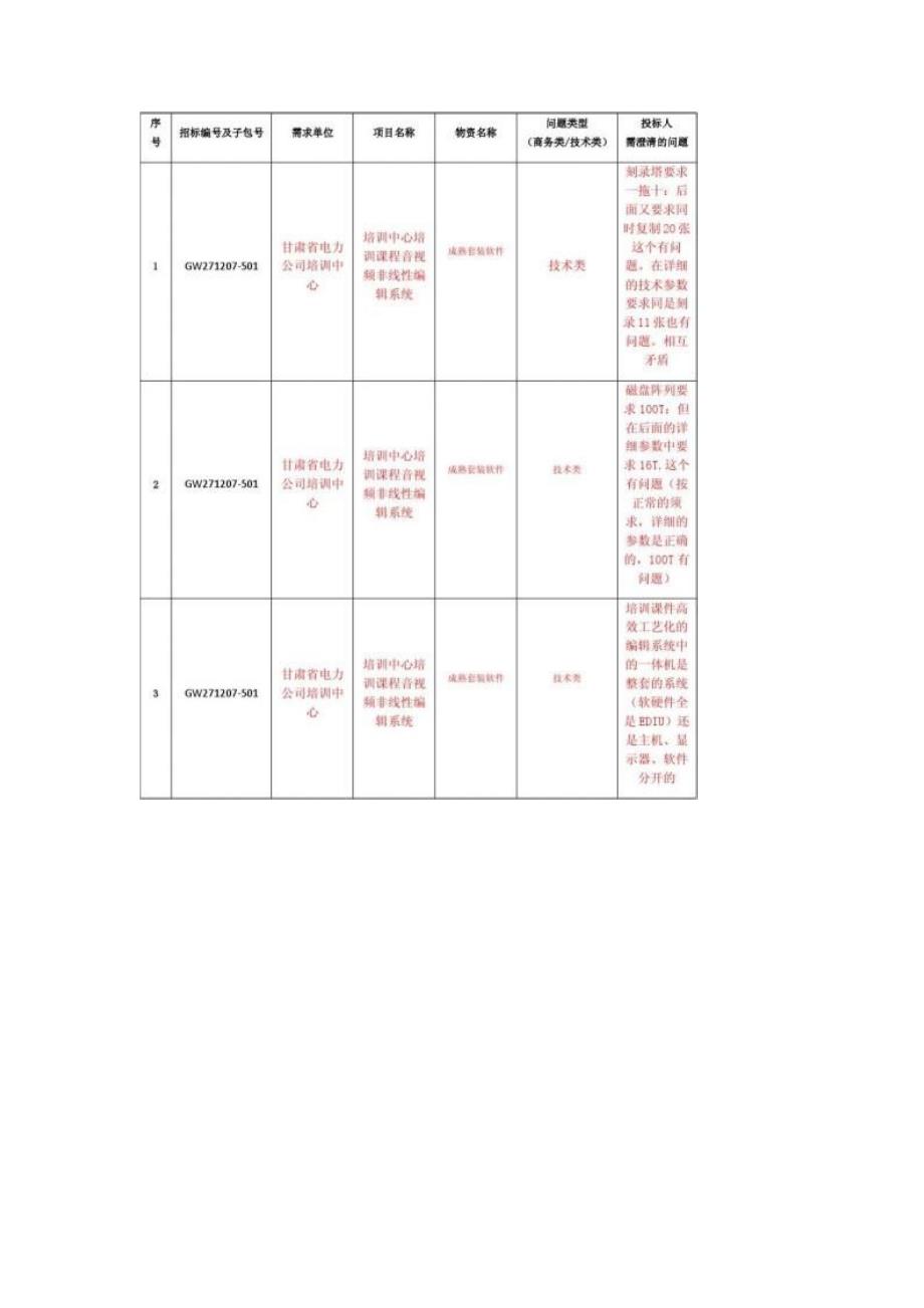 澄清函范文澄清函范文精选八篇_第4页