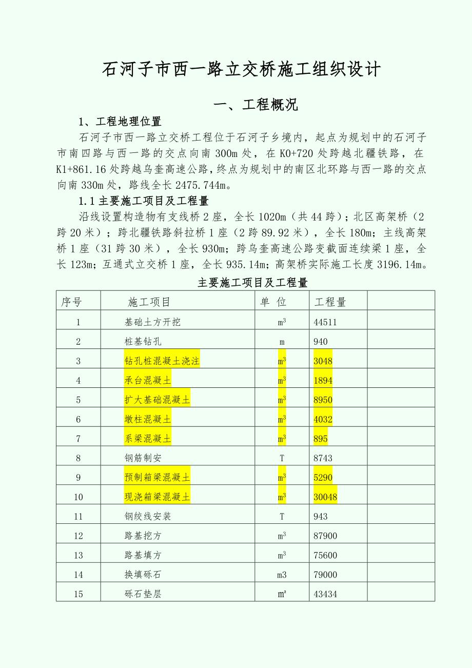 【施工组织设计】高架桥施工工法施组_第3页