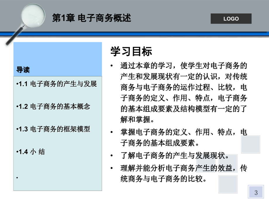 《电子商务概论》(第三版)全套ppt课件_第3页