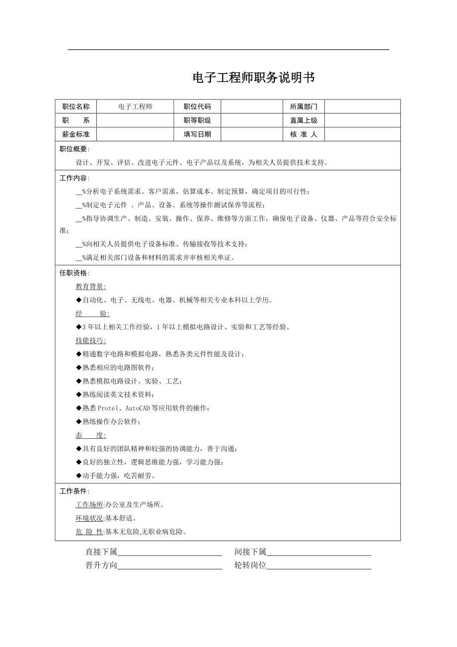 电子工程师职务说明书_第1页